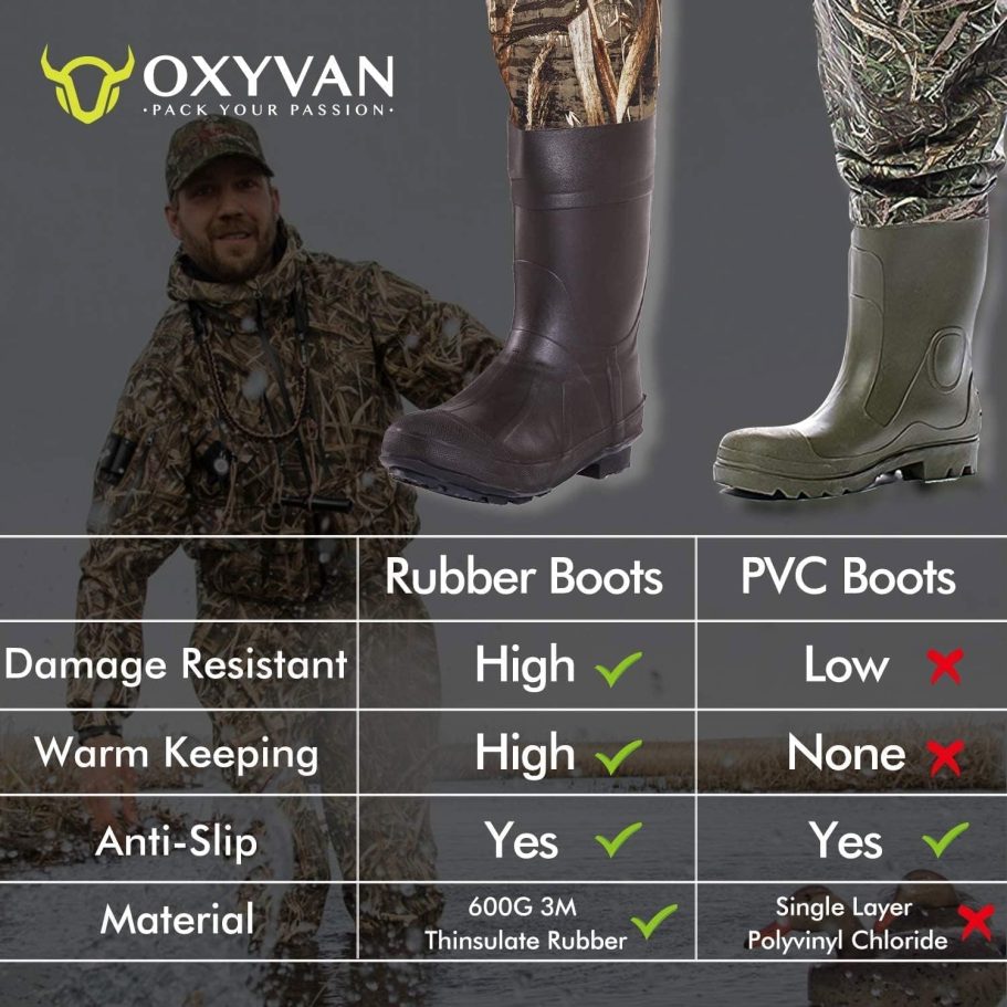 OXYVAN Duck Hunting Waders with 600G Rubber Boots Insulated,Neoprene Realtree MAX-7 Camo Fishing Chest Waders for Men & Women - Image 3